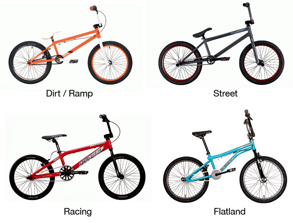 Bentuk frame sepeda BMX berdasarkan style