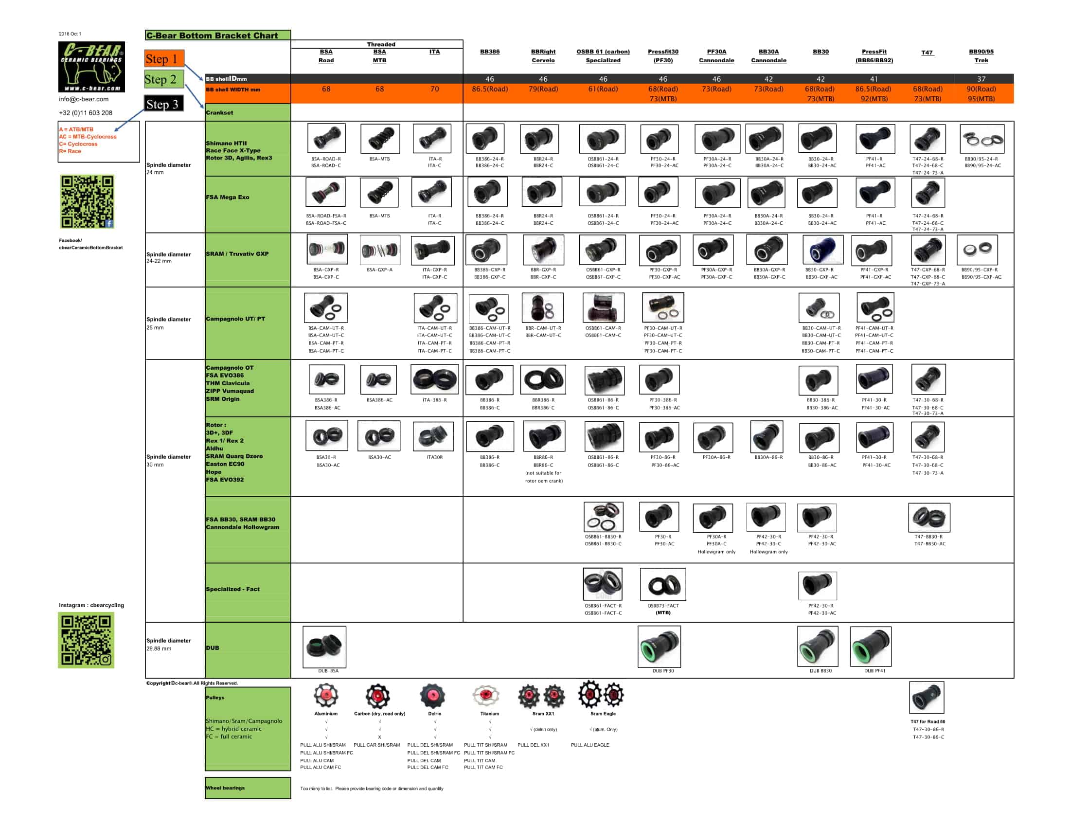 Tabel Ukuran Baut Dan Kuncinya Berbagi Informasi Tabel Ukuran Baut Dan Kuncinya Berbagi Informasi