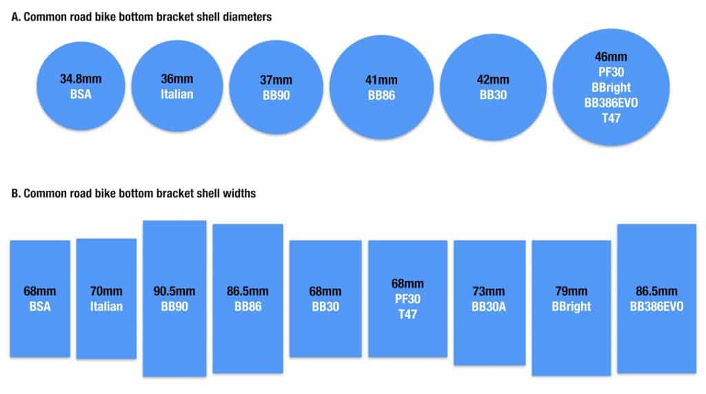 bottom bracket sizing