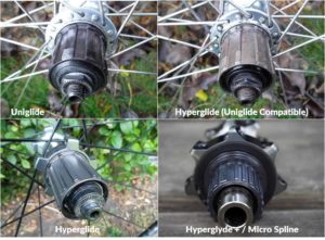 Jenis Hub sepeda Shimano Uniglide - Hyperglyde - MicroSpline