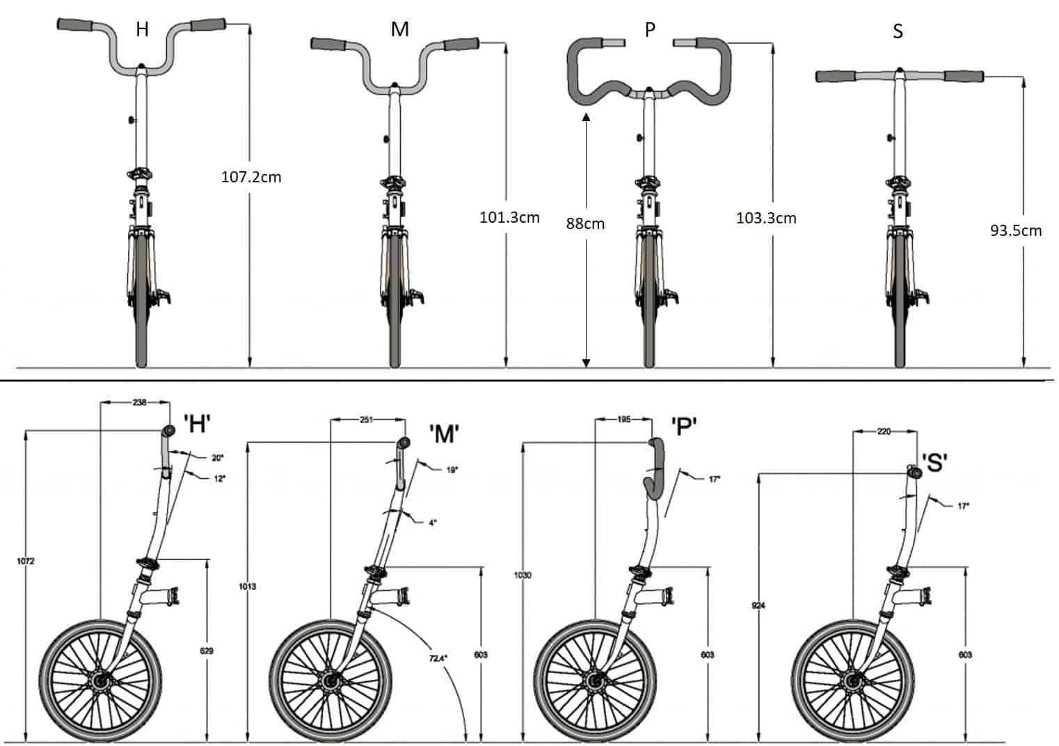 Apa Sih Istimewa nya Sepeda Brompton Apa Sih Istimewa nya Sepeda Brompton