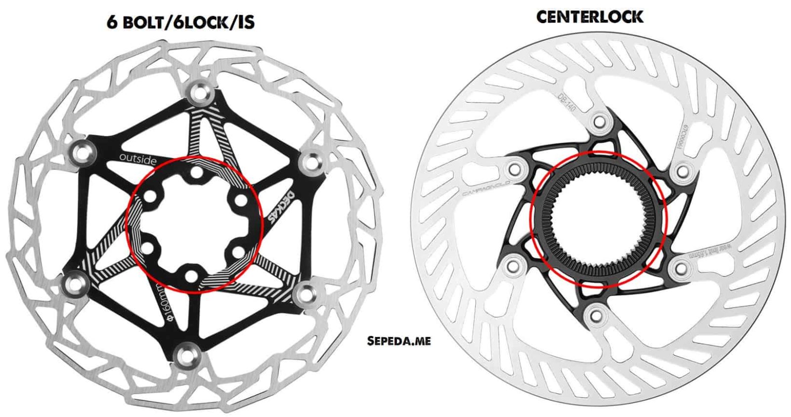 Perbedaan Rotor disc brake 6 lock dan centerlock