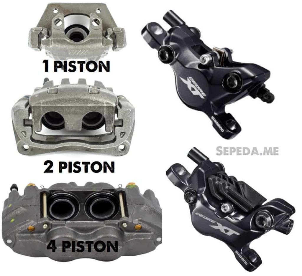 1-2-4 piston caliper disc brake