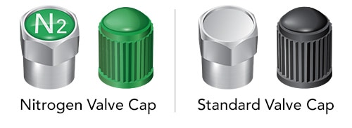 Penutup pentil untuk ban isi Nitrogen